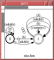 finite state machine